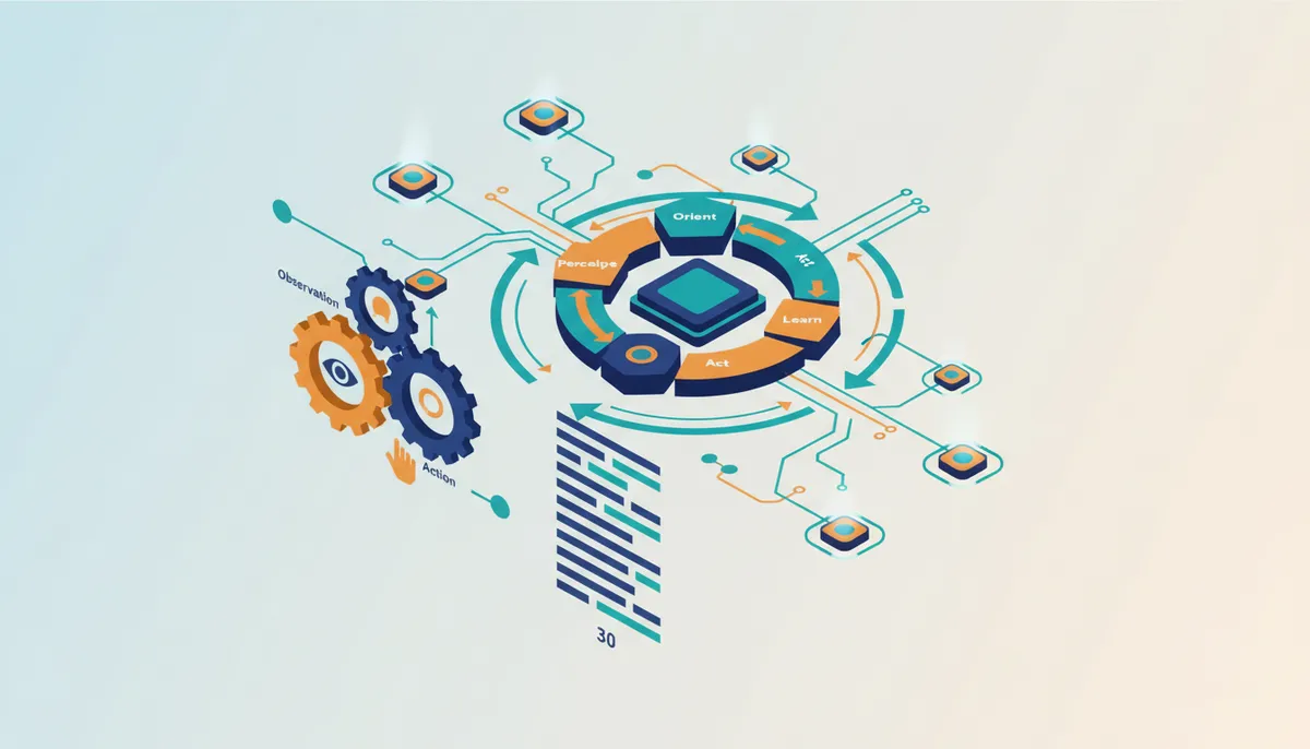OpenHands architecture: stateless event-driven design