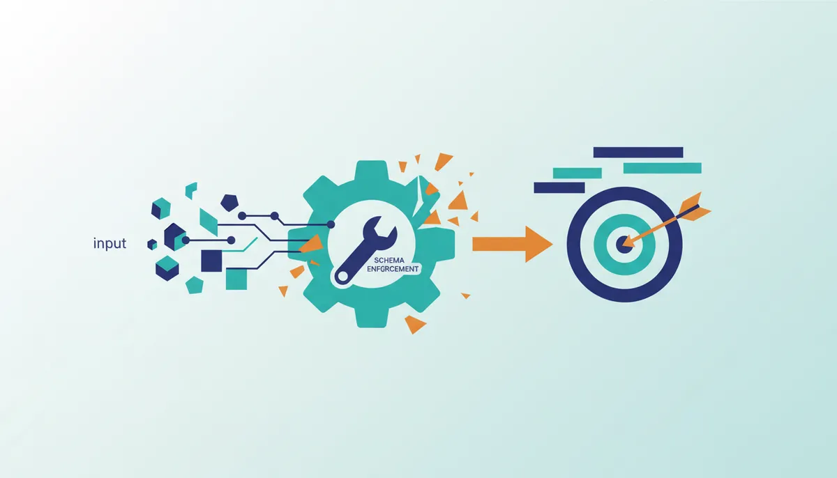 Conceptual illustration for Optimizing Token Consumption and Reliability in Production Systems