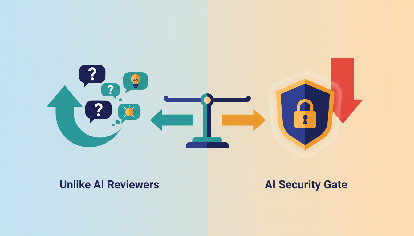AI Security Gate: Enforcing Deterministic Rules